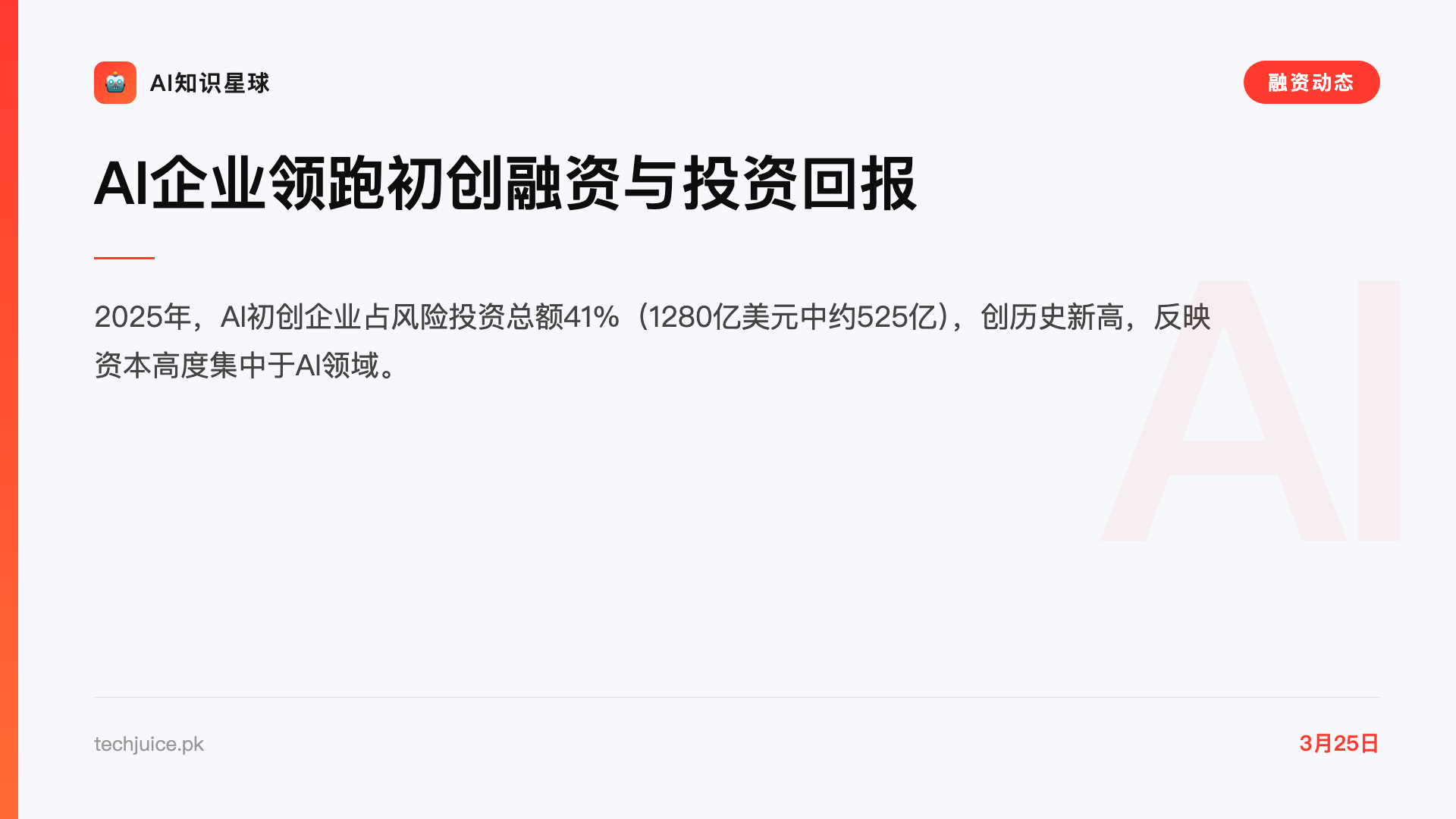 AI企业领跑初创融资与投资回报
