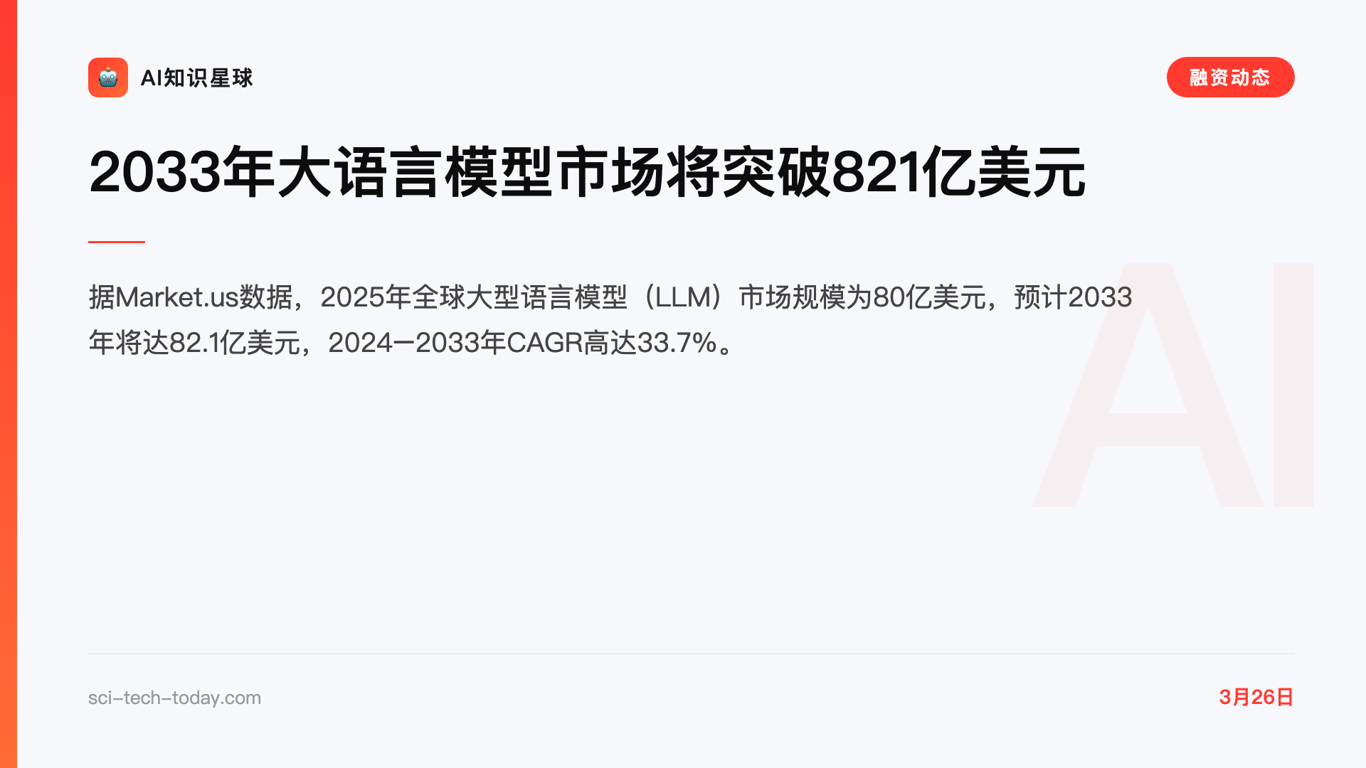 2033年大语言模型市场将突破821亿美元