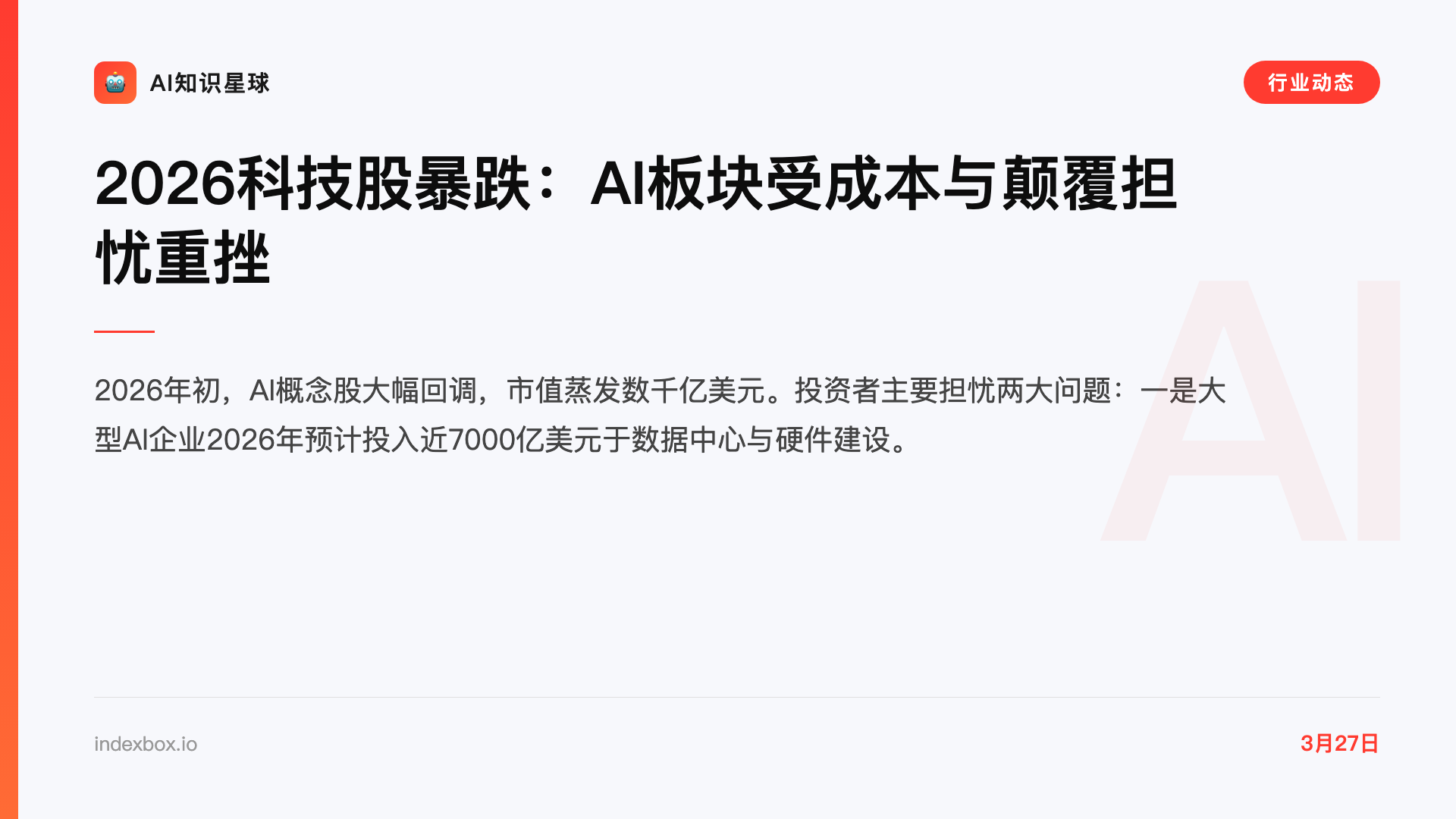 2026科技股暴跌:AI板块受成本与颠覆担忧重挫