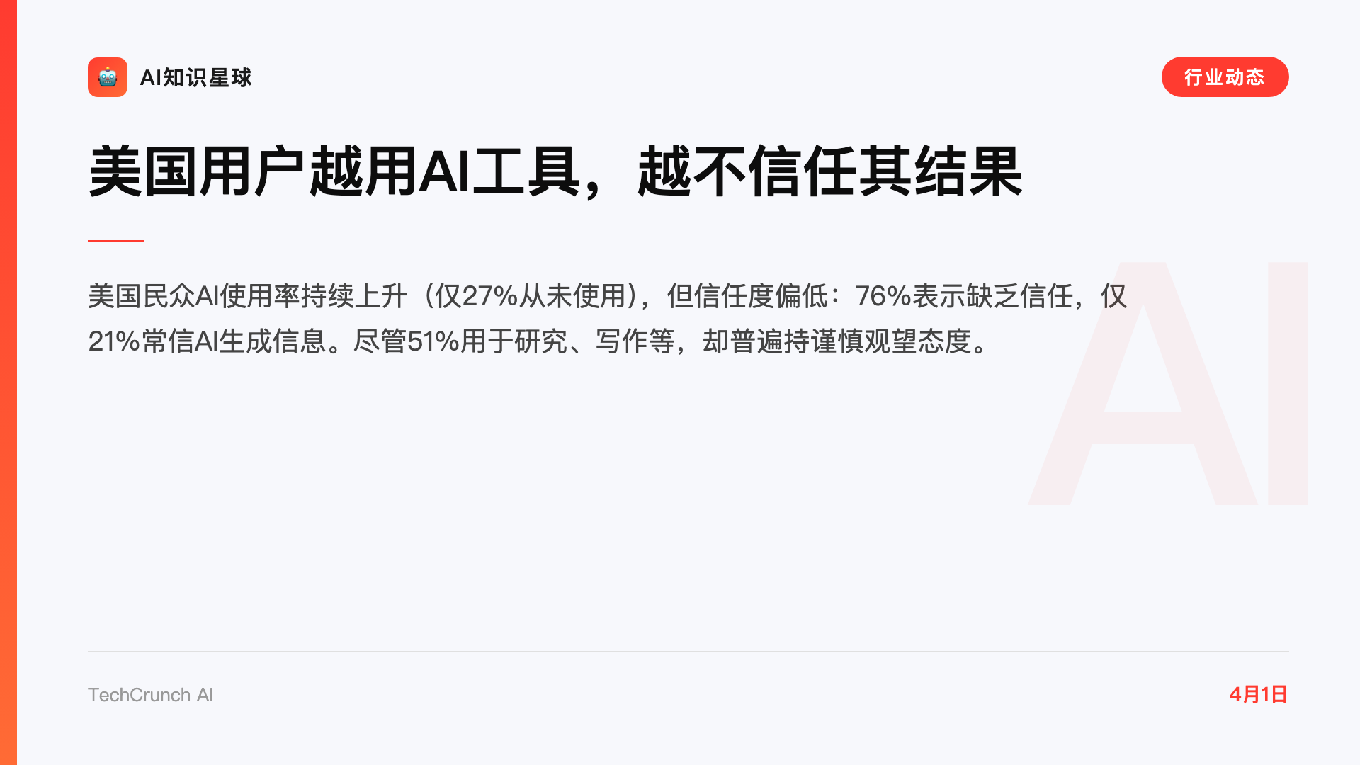 美国用户越用AI工具,越不信任其结果