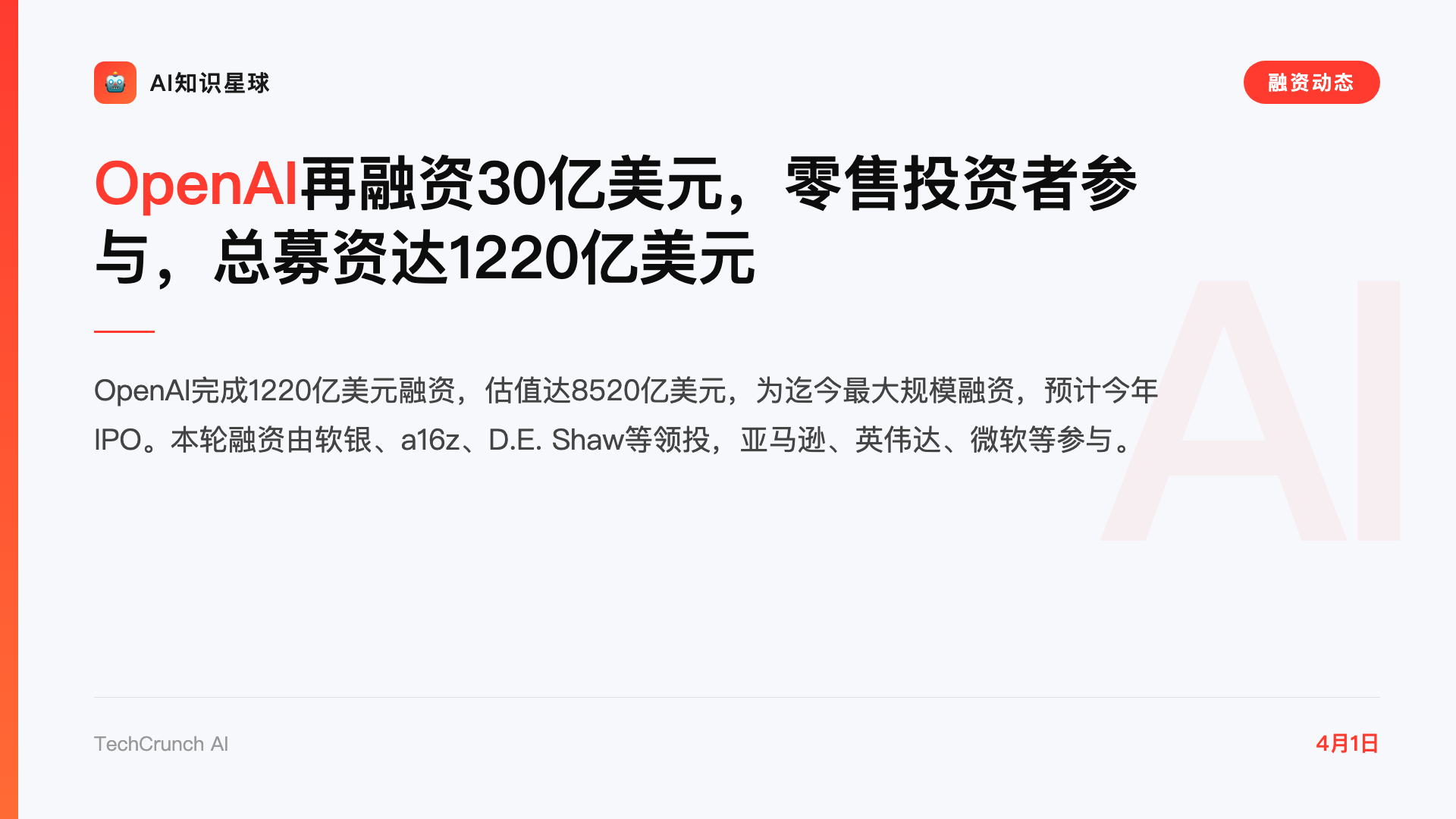 OpenAI再融资30亿美元,零售投资者参与,总募资达1220亿美元