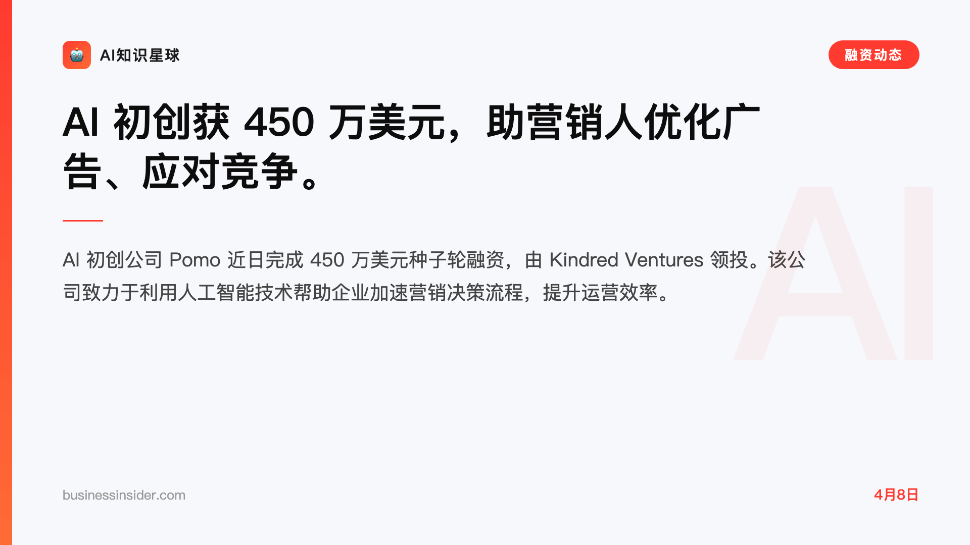AI 初创获 450 万美元,助营销人优化广告、应对竞争。