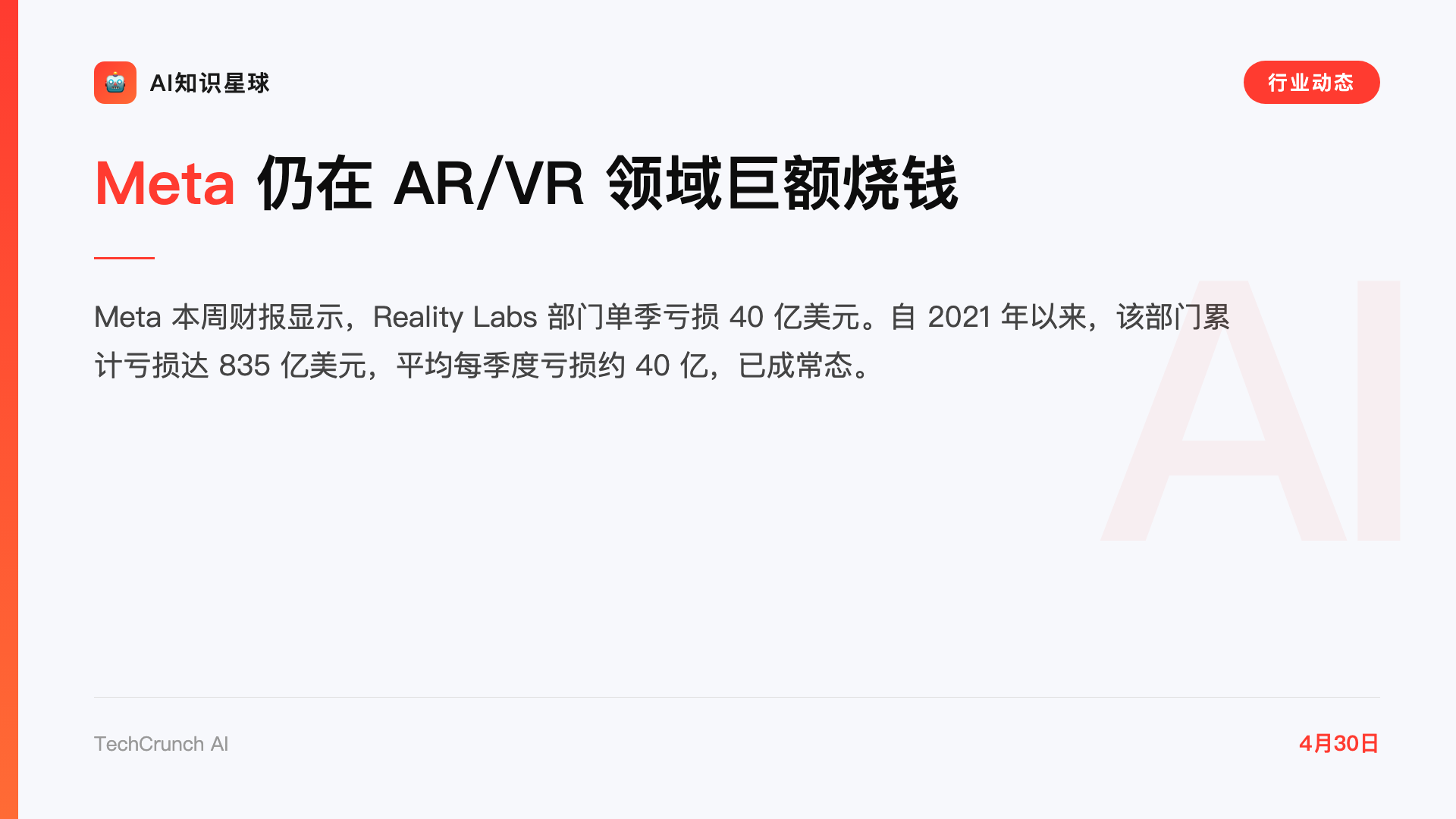 Meta 仍在 AR/VR 领域巨额烧钱
