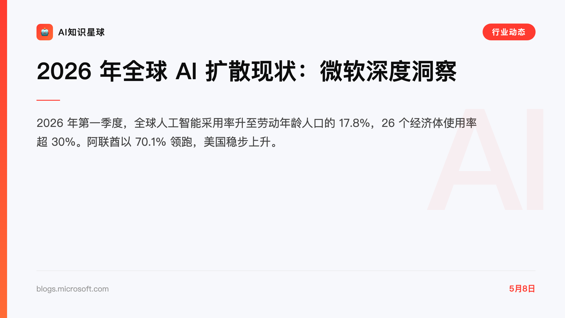2026 年全球 AI 扩散现状:微软深度洞察