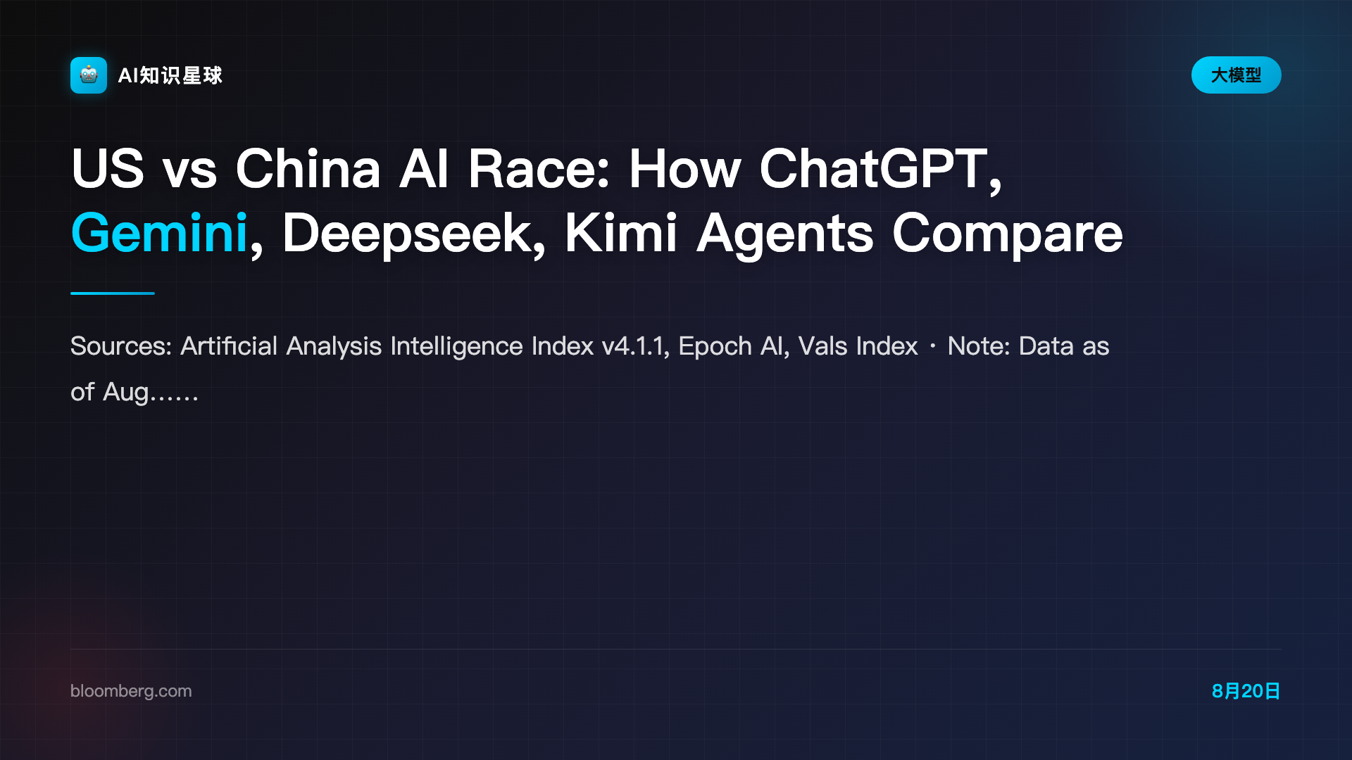 US vs China AI Race: How ChatGPT, Gemini, Deepseek, Kimi Agents Compare