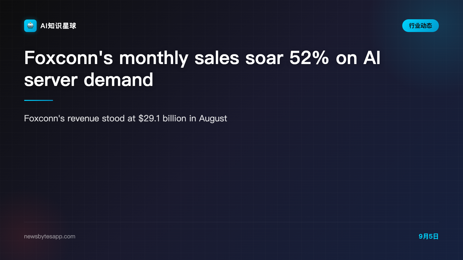 Foxconn's monthly sales soar 52% on AI server demand